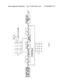 IMAGE PROCESSING DEVICE AND IMAGE PROCESSING METHOD diagram and image