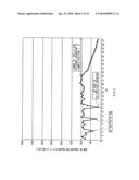 IMAGE PROCESSING DEVICE AND IMAGE PROCESSING METHOD diagram and image