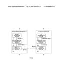 IMAGE PROCESSING DEVICE AND IMAGE PROCESSING METHOD diagram and image