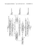 IMAGE PROCESSING DEVICE AND IMAGE PROCESSING METHOD diagram and image