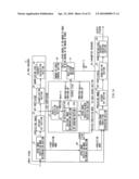 IMAGE PROCESSING DEVICE AND IMAGE PROCESSING METHOD diagram and image