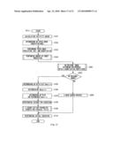 IMAGE PROCESSING DEVICE AND IMAGE PROCESSING METHOD diagram and image