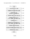 IMAGE PROCESSING DEVICE AND IMAGE PROCESSING METHOD diagram and image