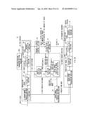 IMAGE PROCESSING DEVICE AND IMAGE PROCESSING METHOD diagram and image