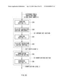 IMAGE PROCESSING DEVICE AND IMAGE PROCESSING METHOD diagram and image