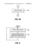 METHOD FOR EFFICIENT FEEDBACK OF RECEIVING CHANNEL CONDITIONS IN ADAPTIVE VIDEO MULTICAST AND BROADCAST SYSTEMS diagram and image