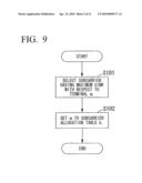 RADIO TRANSMISSION DEVICE, CONTROL DEVICE, RADIO COMMUNICATION SYSTEM, AND COMMUNICATION METHOD diagram and image