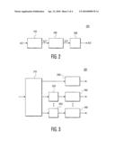 METHOD AND SYSTEM OF INTERLEAVING FOR A MULTIPLE-INPUT MULTIPLE-OUTPUT MULTI-BAND OFDM COMMUNICATION SYSTEM diagram and image