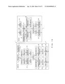 WIRELESS COMMUNICATIONS SYSTEM, TRANSMITTING APPARATUS AND RECEIVING APPARATUS diagram and image