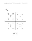 BIT LOG LIKELIHOOD RATION EVALUATION diagram and image