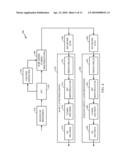 BIT LOG LIKELIHOOD RATION EVALUATION diagram and image