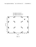 BIT LOG LIKELIHOOD RATION EVALUATION diagram and image