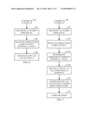 BIT LOG LIKELIHOOD RATION EVALUATION diagram and image