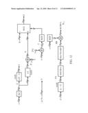 BIT LOG LIKELIHOOD RATION EVALUATION diagram and image