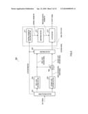 POST-FILTER, DECODING DEVICE, AND POST-FILTER PROCESSING METHOD diagram and image