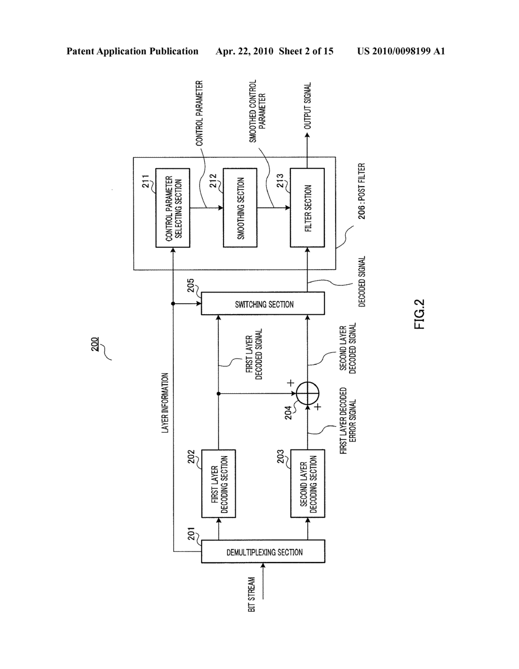 POST-FILTER, DECODING DEVICE, AND POST-FILTER PROCESSING METHOD - diagram, schematic, and image 03