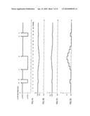 POST-FILTER, DECODING DEVICE, AND POST-FILTER PROCESSING METHOD diagram and image