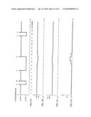 POST-FILTER, DECODING DEVICE, AND POST-FILTER PROCESSING METHOD diagram and image