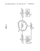 Methods, Systems, and Products for Provididng Ring Backs diagram and image