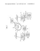 Methods, Systems, and Products for Provididng Ring Backs diagram and image