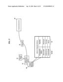 Methods, Systems, and Products for Provididng Ring Backs diagram and image