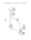 Methods, Systems, and Products for Provididng Ring Backs diagram and image