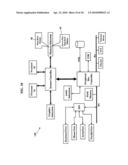 Methods, Systems, and Products for Provididng Ring Backs diagram and image