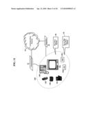 Methods, Systems, and Products for Provididng Ring Backs diagram and image