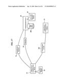 Methods, Systems, and Products for Provididng Ring Backs diagram and image