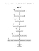 Methods, Systems, and Products for Provididng Ring Backs diagram and image