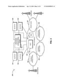 Systems and Methods for Providing a Personalized Communication Processing Service diagram and image