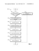 Systems and Methods for Providing a Personalized Communication Processing Service diagram and image