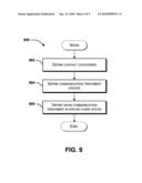 Systems and Methods for Providing a Personalized Communication Processing Service diagram and image