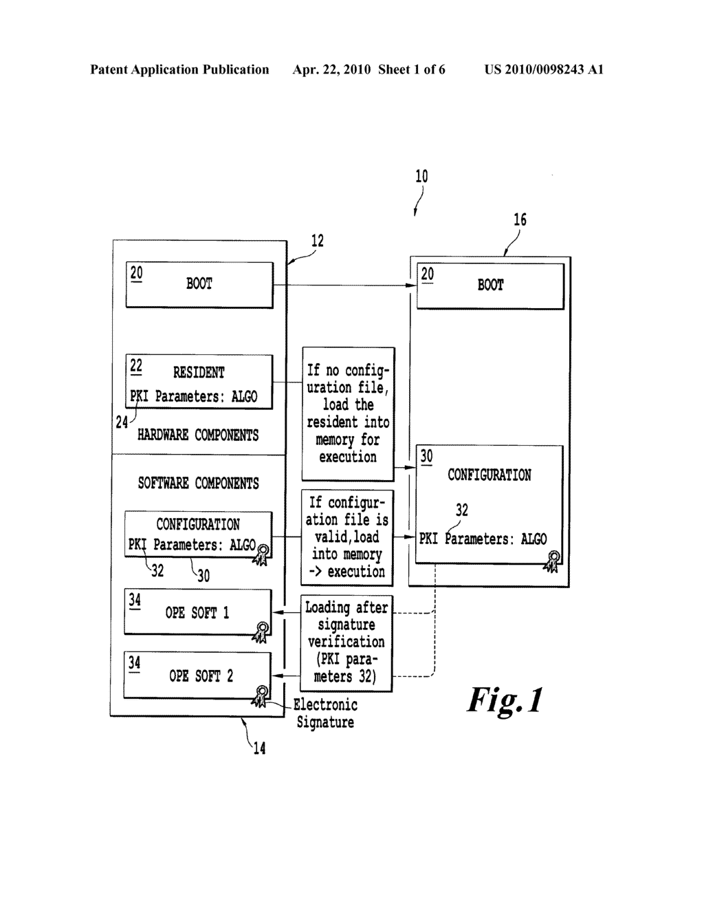 METHOD OF OPERATING AN ITEM OF ON-BOARD EQUIPMENT, ASSOCIATED EQUIPMENT AND AIRCRAFT COMPRISING SUCH EQUIPMENT - diagram, schematic, and image 02