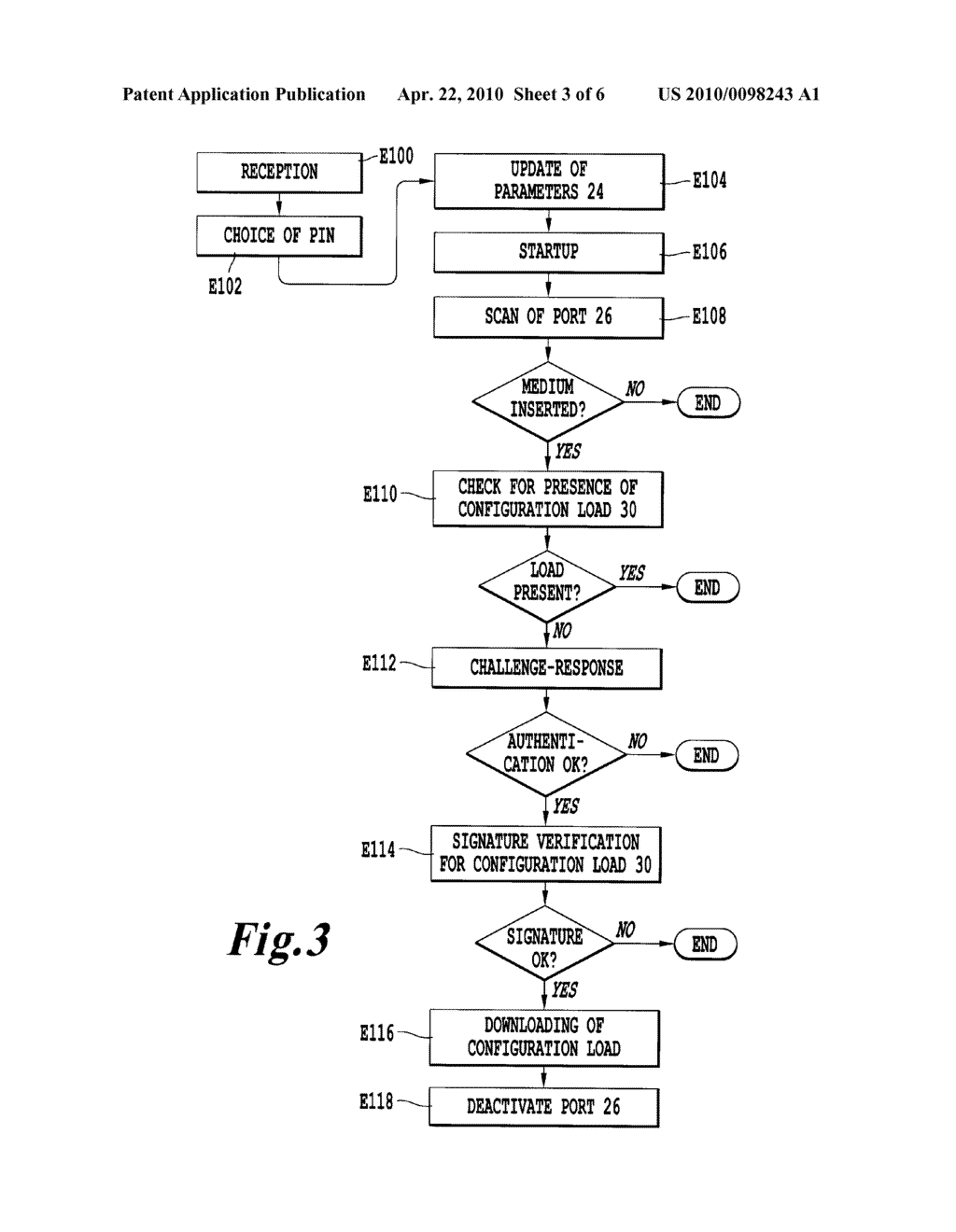 METHOD OF OPERATING AN ITEM OF ON-BOARD EQUIPMENT, ASSOCIATED EQUIPMENT AND AIRCRAFT COMPRISING SUCH EQUIPMENT - diagram, schematic, and image 04