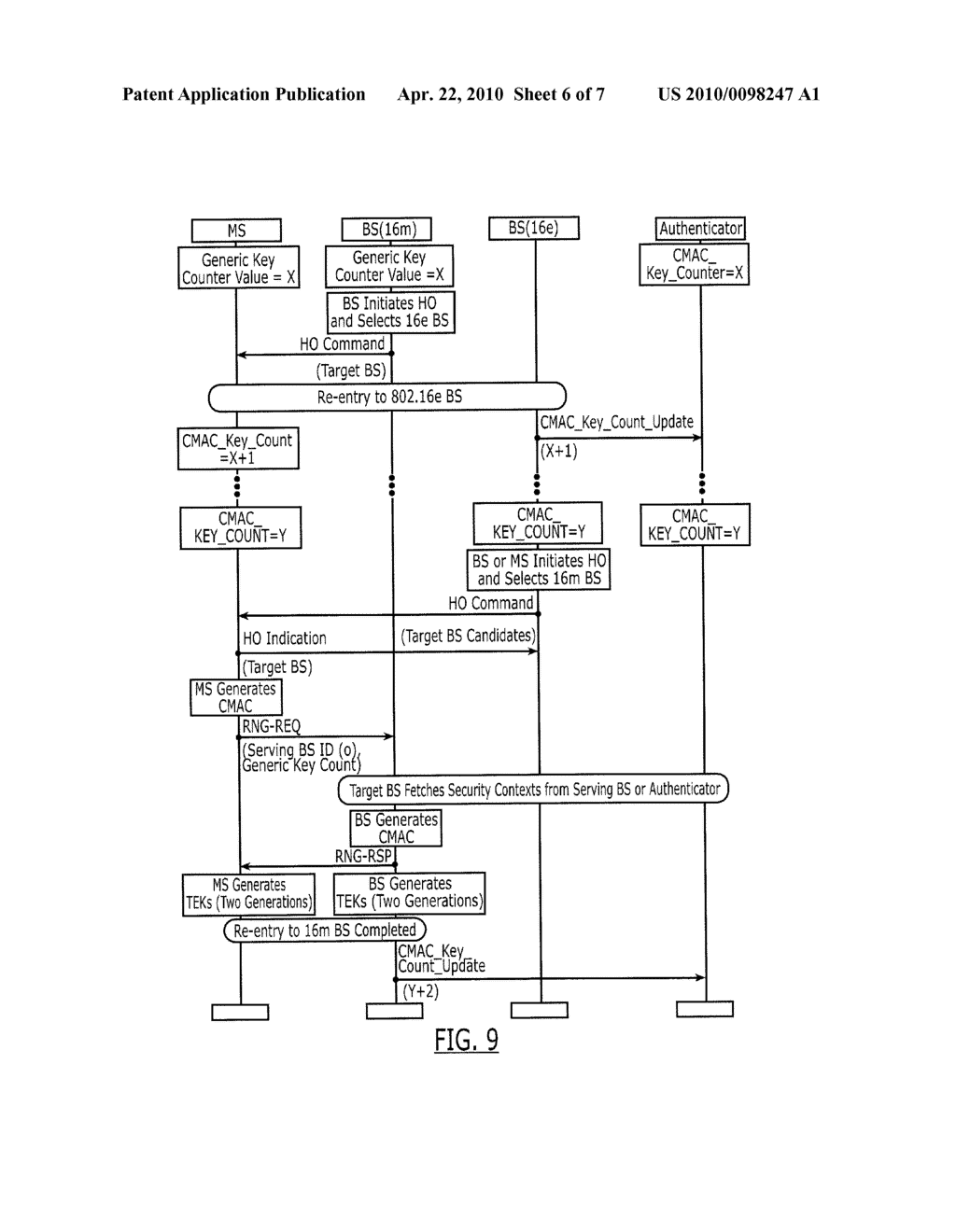 Method, Apparatus And Computer Program Product For Generating An Encryption Key And An Authentication Code Key Utilizing A Generic Key Counter - diagram, schematic, and image 07