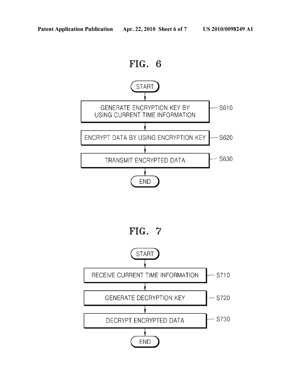 METHOD AND APPARATUS FOR ENCRYPTING DATA AND METHOD AND APPARATUS FOR DECRYPTING DATA - diagram, schematic, and image 07