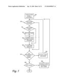 Method and Apparatus for Performing Constellation Scrambling in a Multimedia Home Network diagram and image