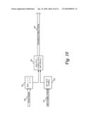 Method and Apparatus for Performing Constellation Scrambling in a Multimedia Home Network diagram and image