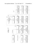 METHOD AND APPARATUS FOR DETECTING LANE diagram and image