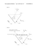 APPARATUS FOR DISTINGUISHING FORGED FINGERPRINT AND METHOD THEREOF diagram and image