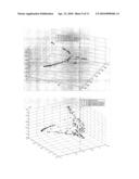 MALIGNANCY DIAGNOSIS USING CONTENT - BASED IMAGE RETREIVAL OF TISSUE HISTOPATHOLOGY diagram and image