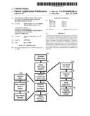 Pulmonary Emboli Detection with Dynamic Configuration Based on Blood Contrast Level diagram and image