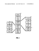 Pulmonary Emboli Detection with Dynamic Configuration Based on Blood Contrast Level diagram and image