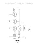 3D Imaging system diagram and image