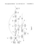 3D Imaging system diagram and image