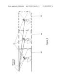 3D Imaging system diagram and image