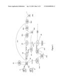 3D imaging system diagram and image