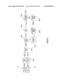 3D imaging system diagram and image