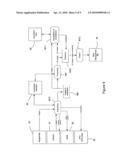 3D imaging system diagram and image